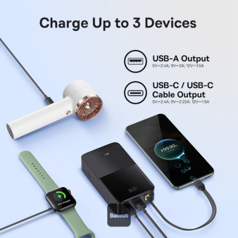 پاوربانک 22.5 وات بیسوس مدل ENERFILL PPBD2P-2020  ظرفیت 20000 میلی آمپر ساعت به همراه کابل USB-C