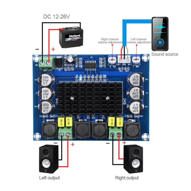 ماژول آمپلی فایر مدل XH-M543