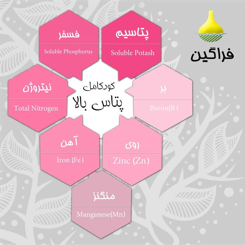 کود تقویتی پتاس بالای فراگین مدل 36-12-12 وزن 25 گرم