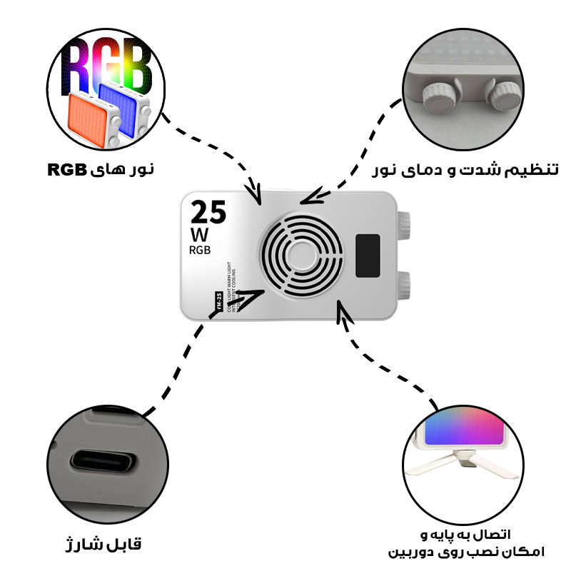 نور ثابت ال ای دی مدل  YM-25W RGB
