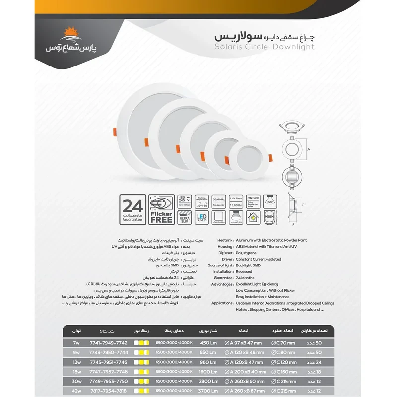 پنل 42 وات پارس شعاع توس مدل سولاریس دایره