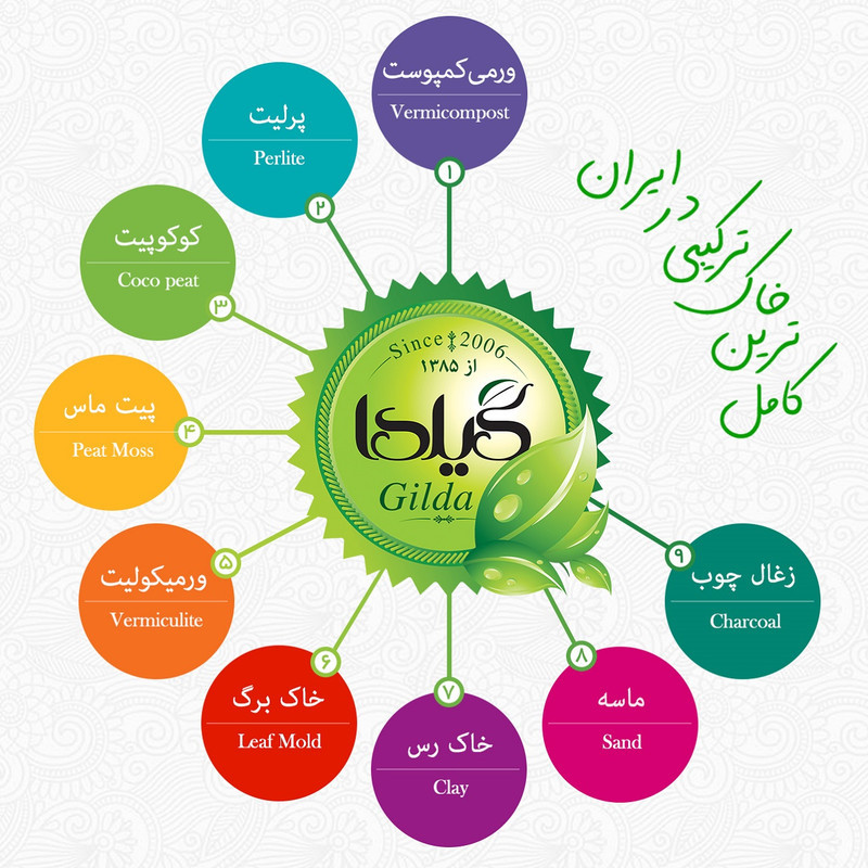 خاک گلدان گیلدا مدل GK04L حجم 4 لیتر