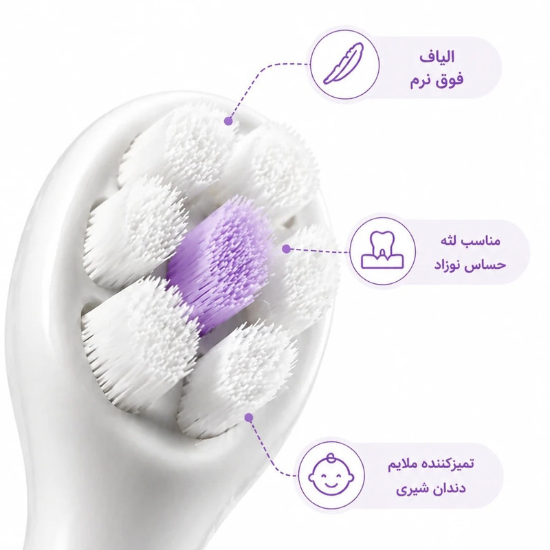 مسواک کودک مدل ناین‌بانچز کد 03