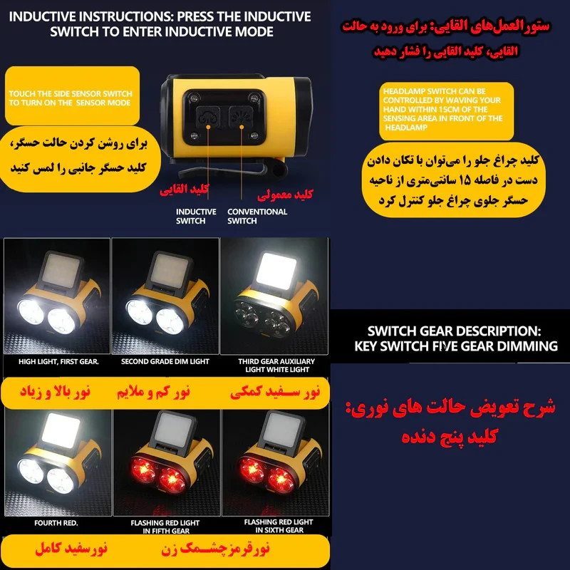 چراغ پیشانی مدل T152 با نور مهتابی