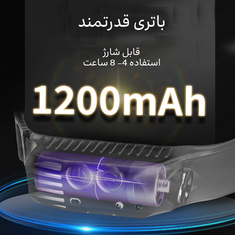 چراغ پیشانی مدل سنسوردار 5 حالته کد COB-K353