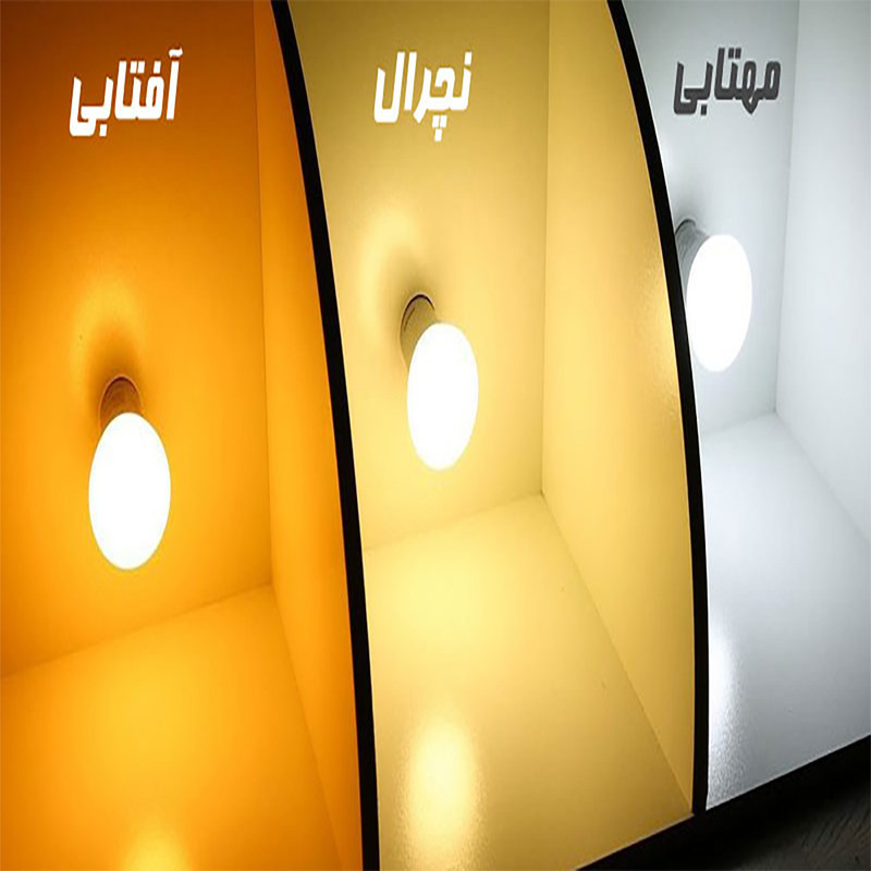 براکت ال ای دی 80 وات پارس فرا نور مدل B80