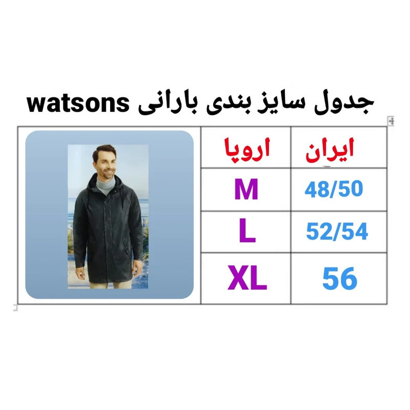 بارانی مردانه واتسونز مدل WaWa2025