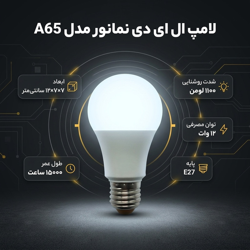 لامپ ال ای دی 12 وات نمانور مدل A65 پایه E27