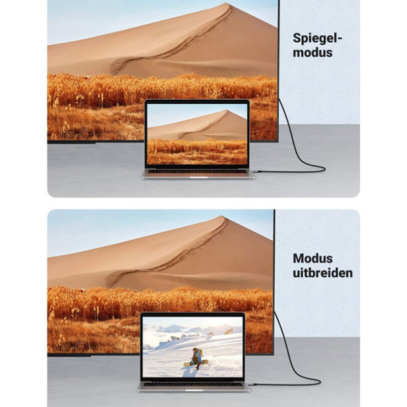 کابل تبدیل USB-C به HDMI یوگرین مدل MM142-50570 طول 1.5 متر