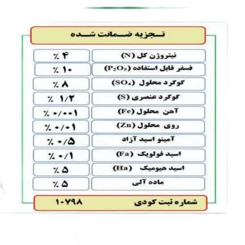 کود سوپر فسفات سایتال مدل تقویت ریشه وزن 25 کیلوگرم