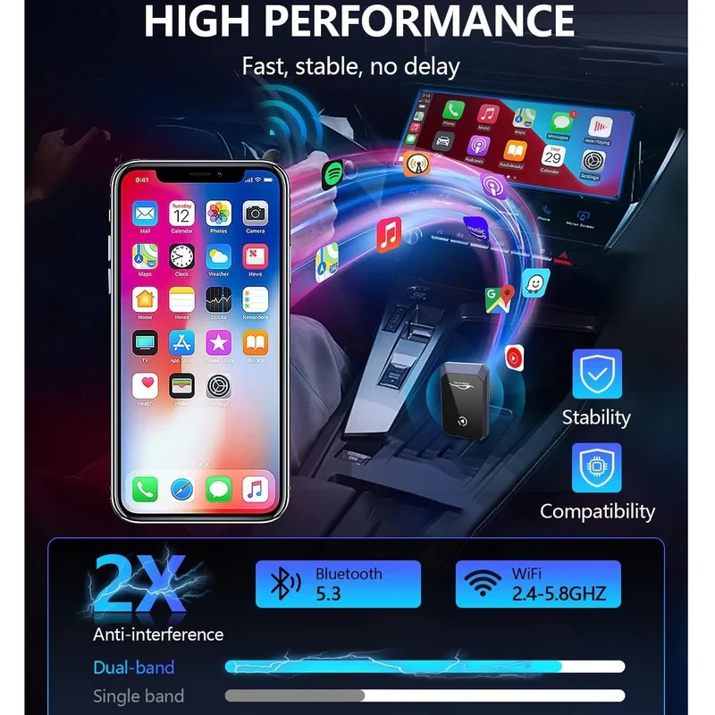 کارپلی و اندروید اتو مدل Wireless CarPlayAndroid Auto Q1Y به همراه مبدل USB به USB-C