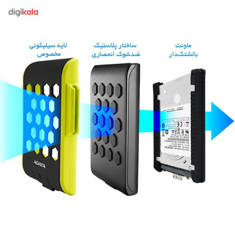 هارد اکسترنال ای دیتا مدل HD720 ظرفیت یک ترابایت دارای رابط USB Type-A 3.2