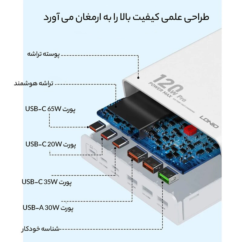 شارژر رومیزی 120وات الدینیو مدل HUB CHARGER Q605