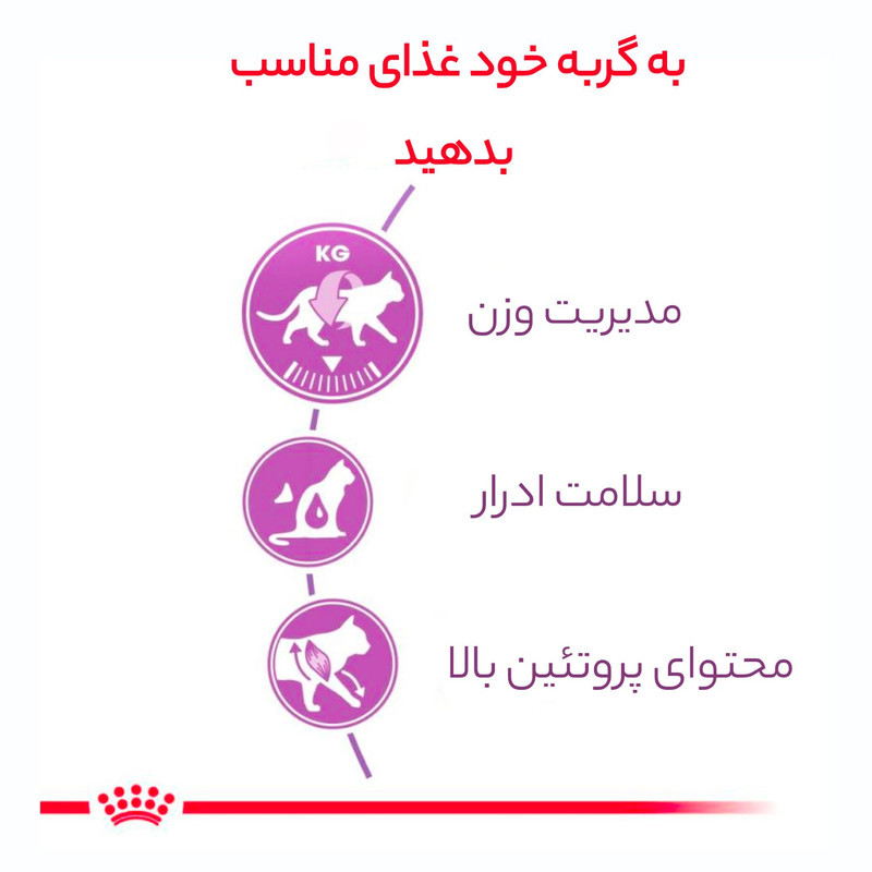 غذای خشک گربه بالغ عقیم شده رویال کنین مدل sterilised وزن 4000 گرم