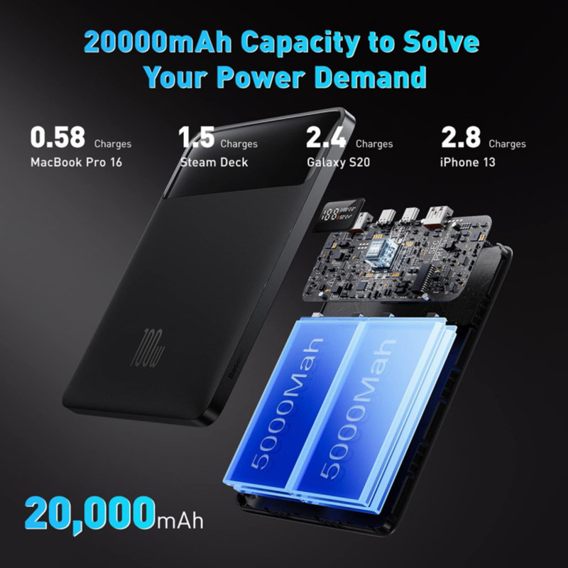 پاوربانک بیسوس مدل Blade HD Edition 100W  ظرفیت 20000 میلی آمپر ساعت