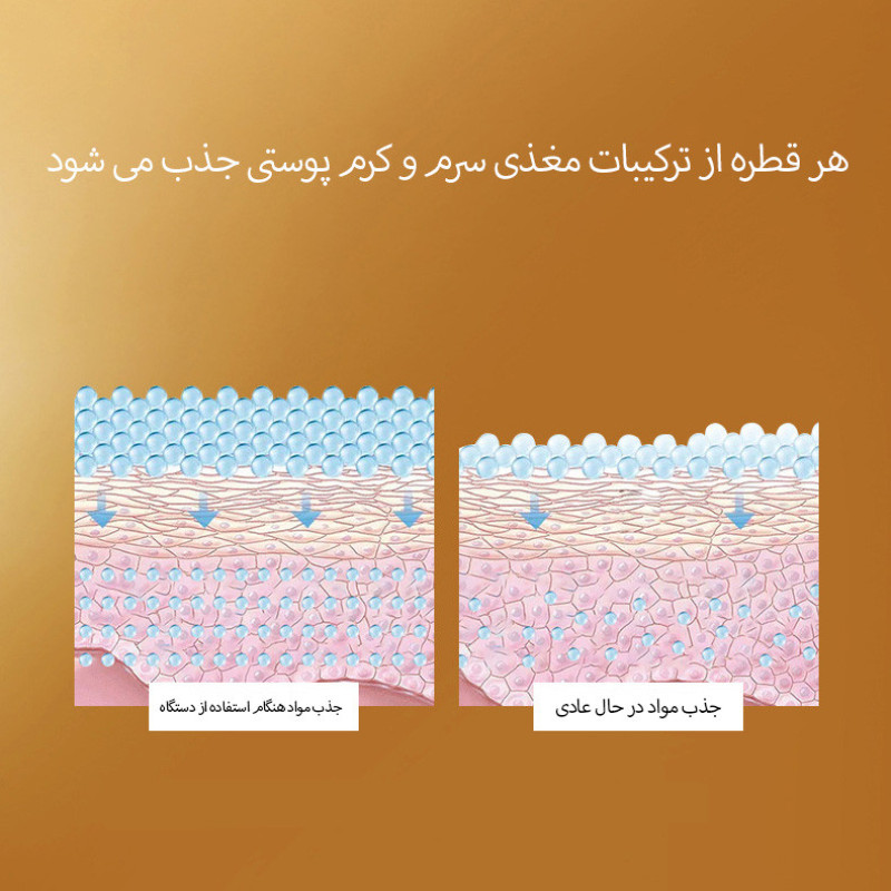 دستگاه جوانسازی اوسیر مدل beautiful skin