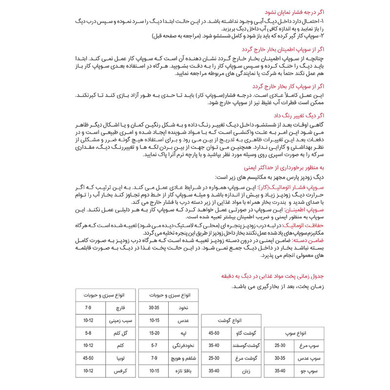 زودپز پارس استیل مدل کف سه لایه گنجایش 6 ليتر