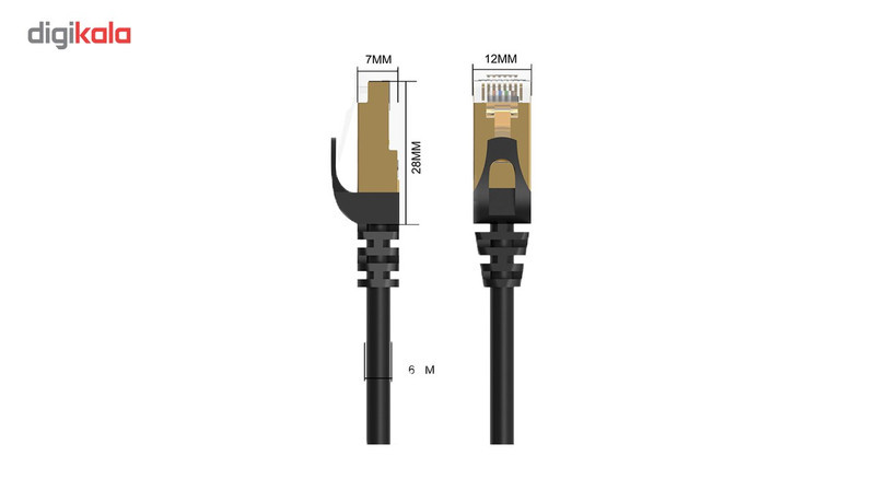 کابل شبکه CAT7 اوریکو مدل PUG-C7 طول 20 متر