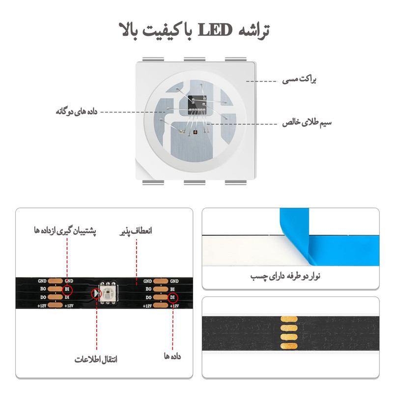 ریسه ال ای دی لومینوس طرح یو اس بی مدل USB GAMING طول 5 متر