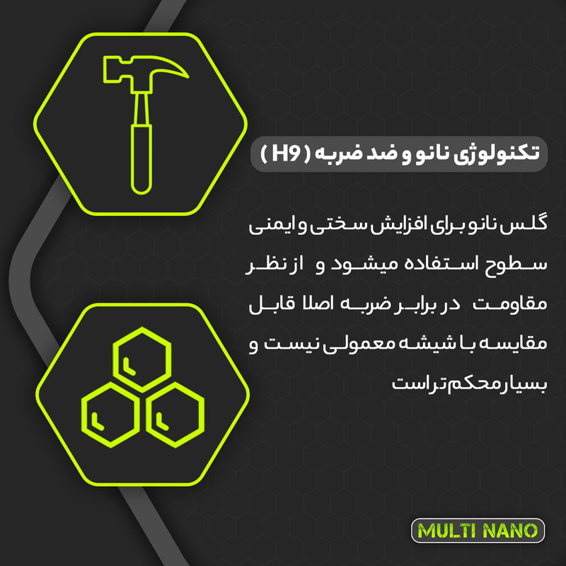 محافظ صفحه نمایش خودرو مولتی نانو مدل X-S1N مناسب برای چری Tiggo 5 New