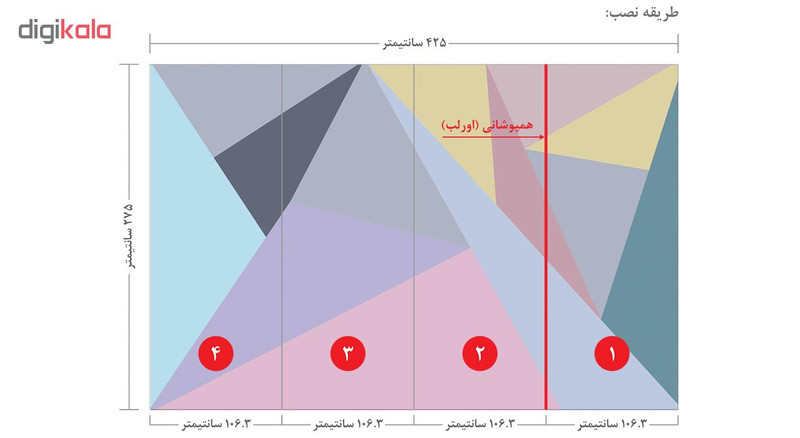 پوستر دیواری کد 2318084