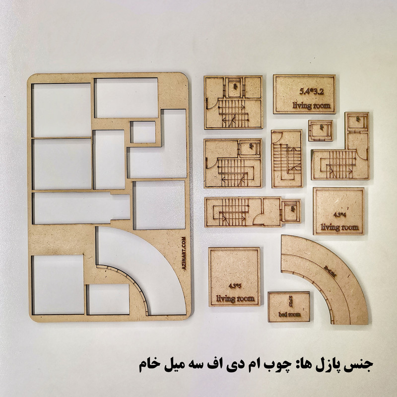 شابلون مدل طراحی معماری نظام مهندسی کد SM4 مجموعه 32 عددی