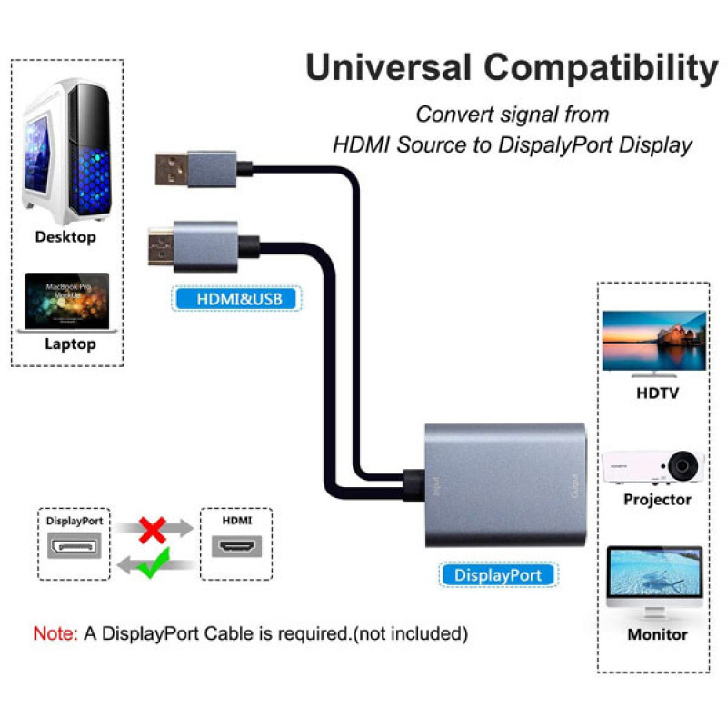 مبدل HDMI به Display Port فرانت مدل HDP100