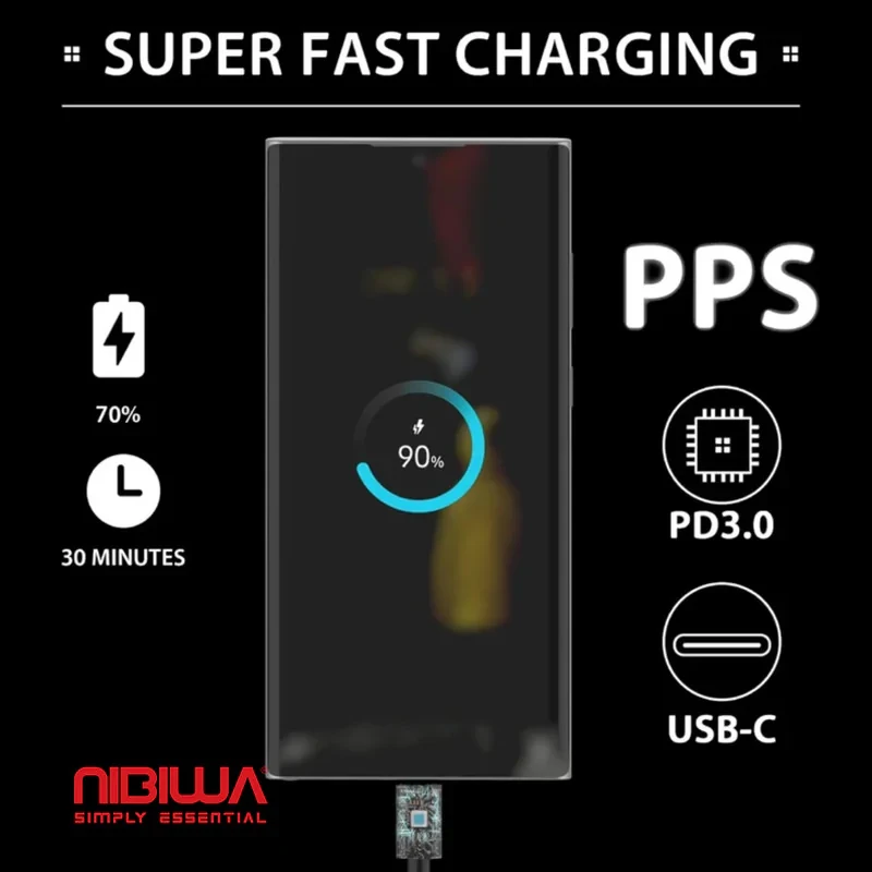 کابل USB-C نیبیوا مدل 2.0 طول 2 متر
