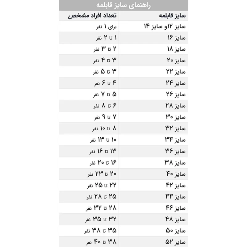 قابلمه مدل روحی سایز 41