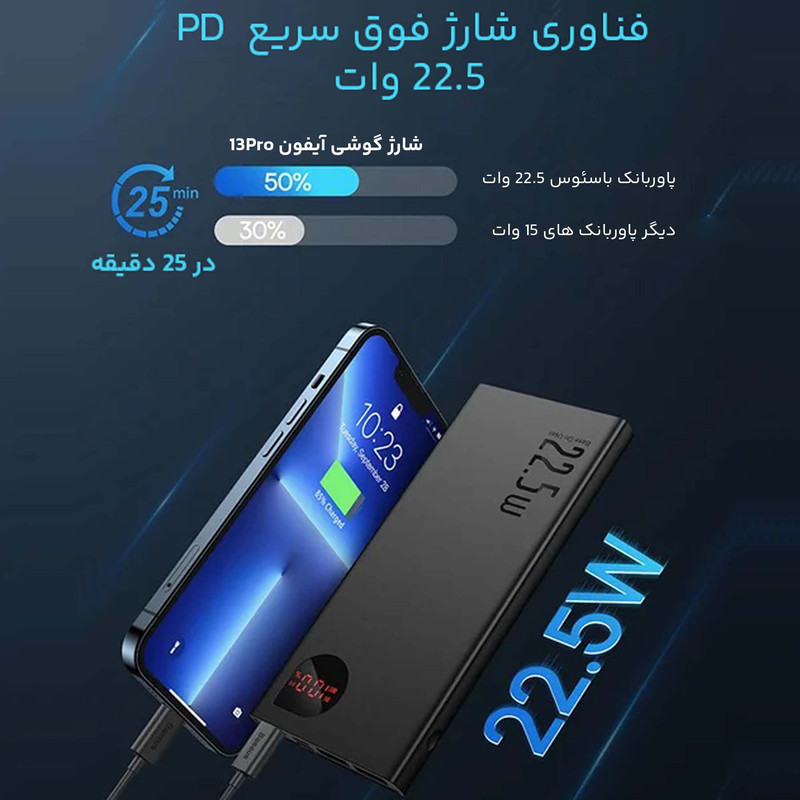 پاوربانک باسئوس مدل PPAD000001 ظرفیت 10000 میلی آمپر ساعت