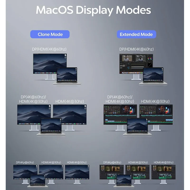 هاب 12 پورت USB-C باسئوس مدل BS-OH062