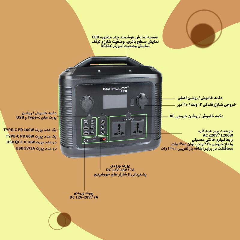 پاور استیشن 1200 وات کانفلون مدل CN06 ظرفیت 315000 میلی آمپرساعت