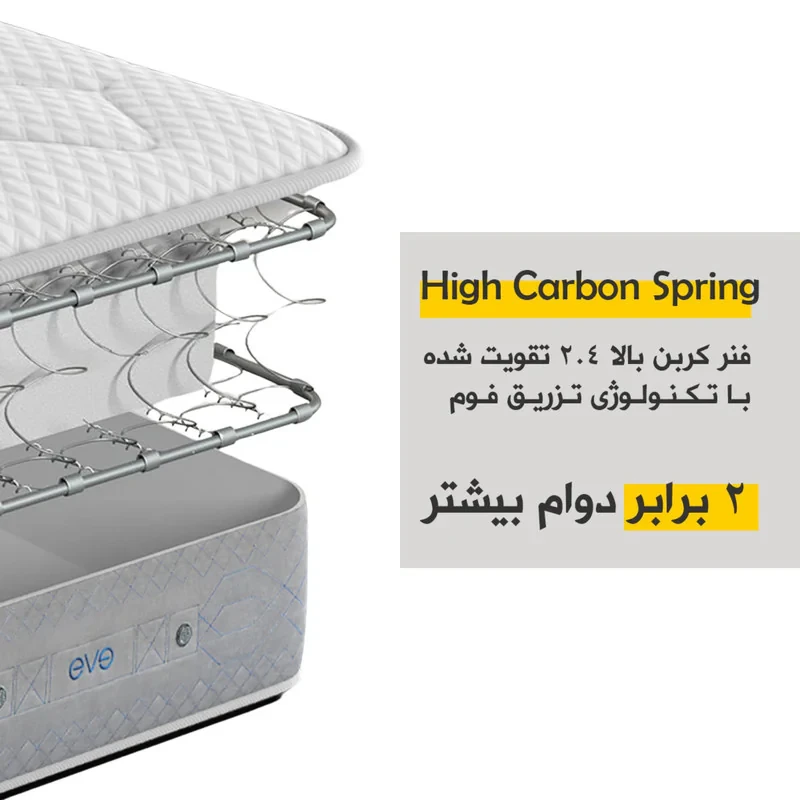 تشک طبی فنری اوه مدل الترا دو نفره سایز 200×160 سانتی متر