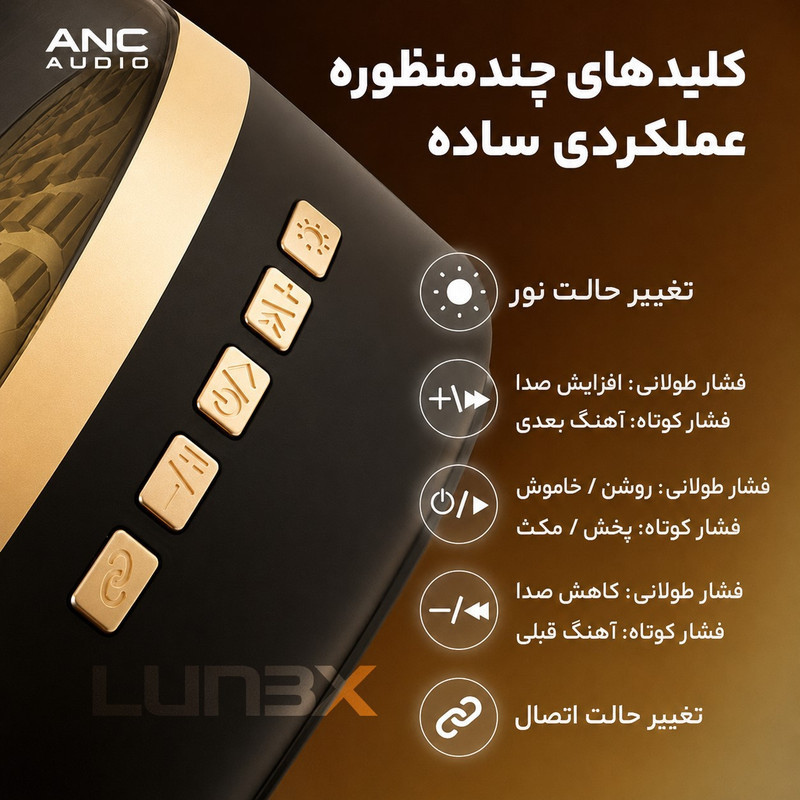 اسپیکر بلـوتوثی قابل حمل لونکـس مدل LX4-00