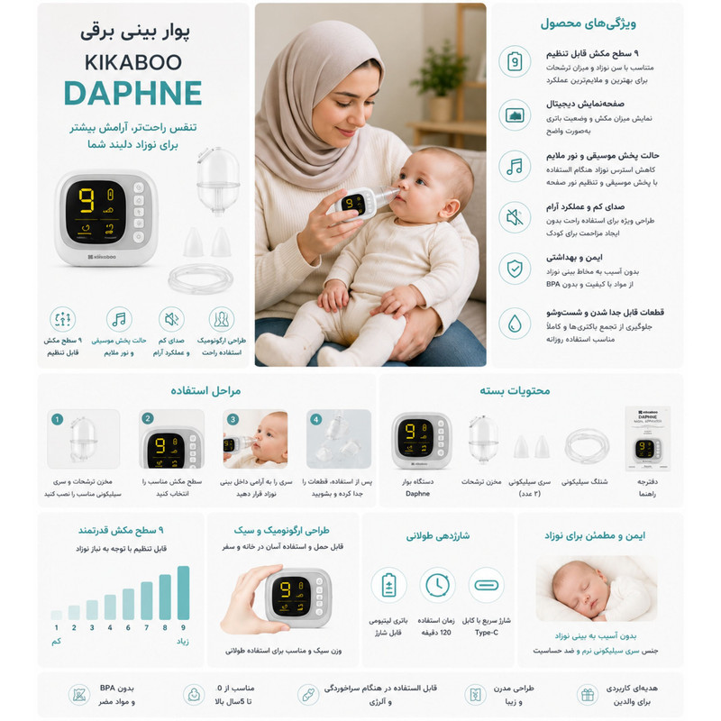 پوار بینی کودک کیکابو مدل Daphne
