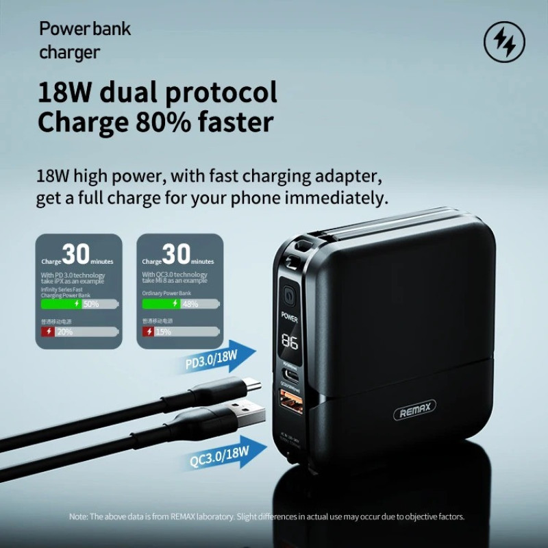 پاوربانک ریمکس مدل Infinity All in one - AC charger-RPP-20 ظرفیت 15000 میلی آمپرساعت