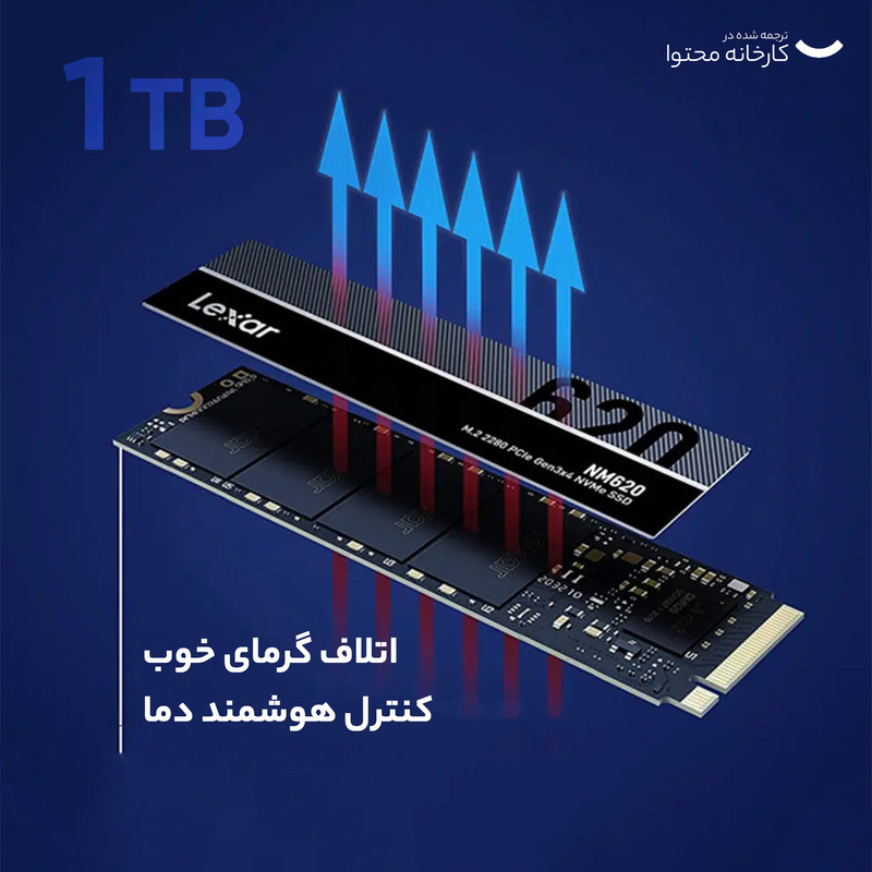 اس اس دی اینترنال PCIe Gen3 x4 لکسار مدل NM620 ظرفیت 1 ترابایت