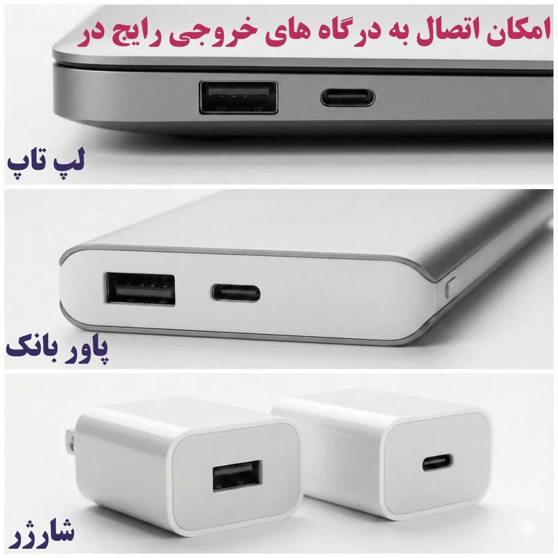 کابل تبدیل USB  USB-C به لایتنینگ  USB-C مدل 65w-4in1 طول 1 متر