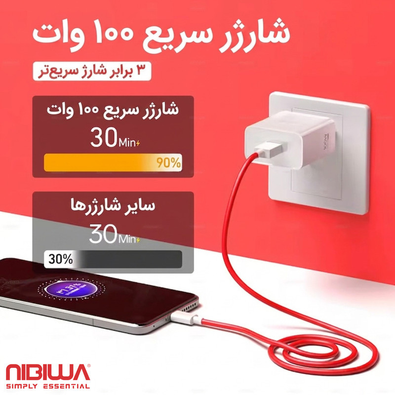 شارژر ۱۰۰ وات نیبیوا مدل SuperVooc-SuperDart-Realm-100