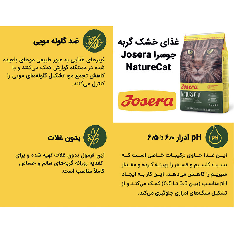 غذای خشک گربه جوسرا مدل NatureCat مناسب سلامت مجاری ادراری وزن 10 کیلوگرم