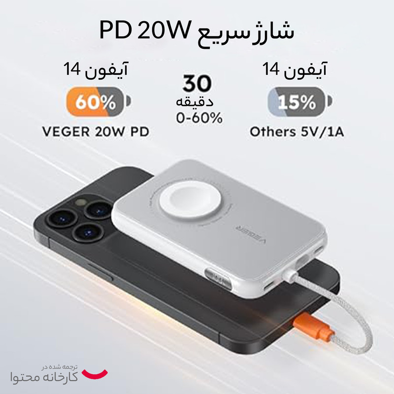 پاور بانک پرودو مدل Slim Watch Charger ظرفیت 5000 میلی آمپر ساعت