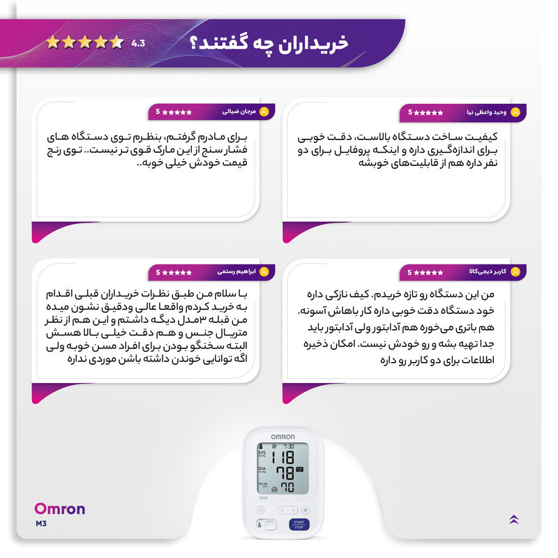 فشارسنج دیجیتال بازویی امرن مدل M3 با قابلیت اندازه‌گیری فشار خون و ضربان قلب، حافظه بالای 99 رکورد، پشتیبانی دو کاربره، تشخیص آریتمی و هشدار باتری ضعیف، همراه با کاف و 4 باتری قلمی AA