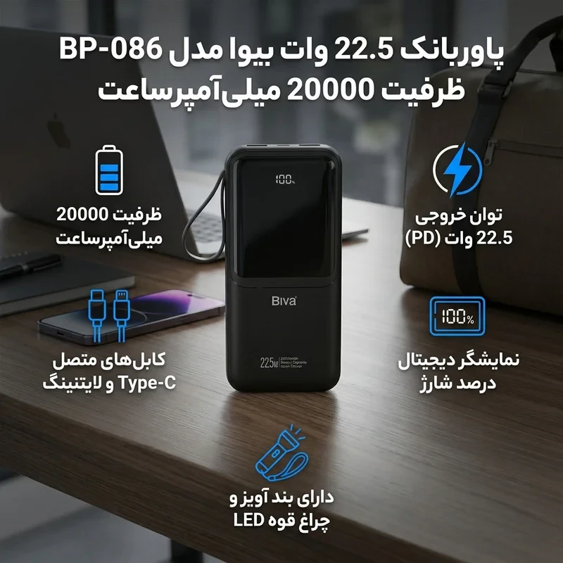 پاوربانک 22.5 وات بیوا مدل BP-086 ظرفیت 20000 میلی‌آمپرساعت