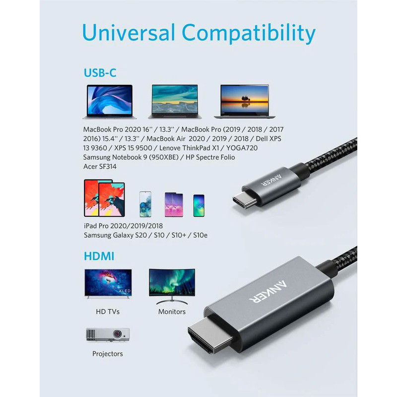 کابل تبدیل HDMI به USB-C انکر مدل Nylon 4K طول 1.8 متر