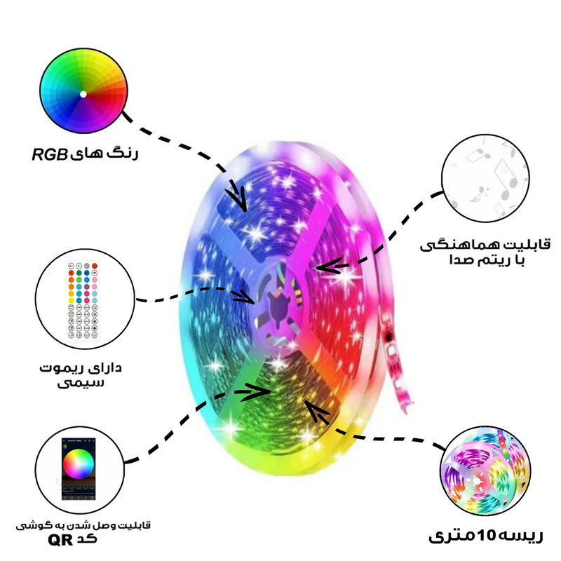 ریسه ال ای دی لومیز مدل SmartStrip-44key-10m bluetooth