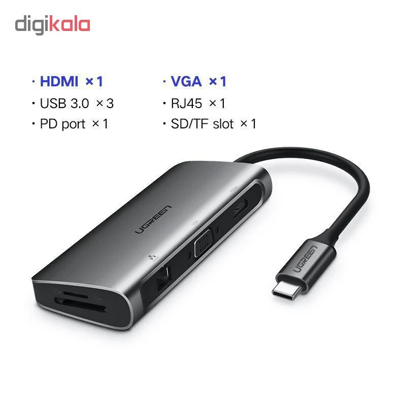 مبدل USB-C به HDMIVGAUSBLANUSB-C یوگرین مدل 40873