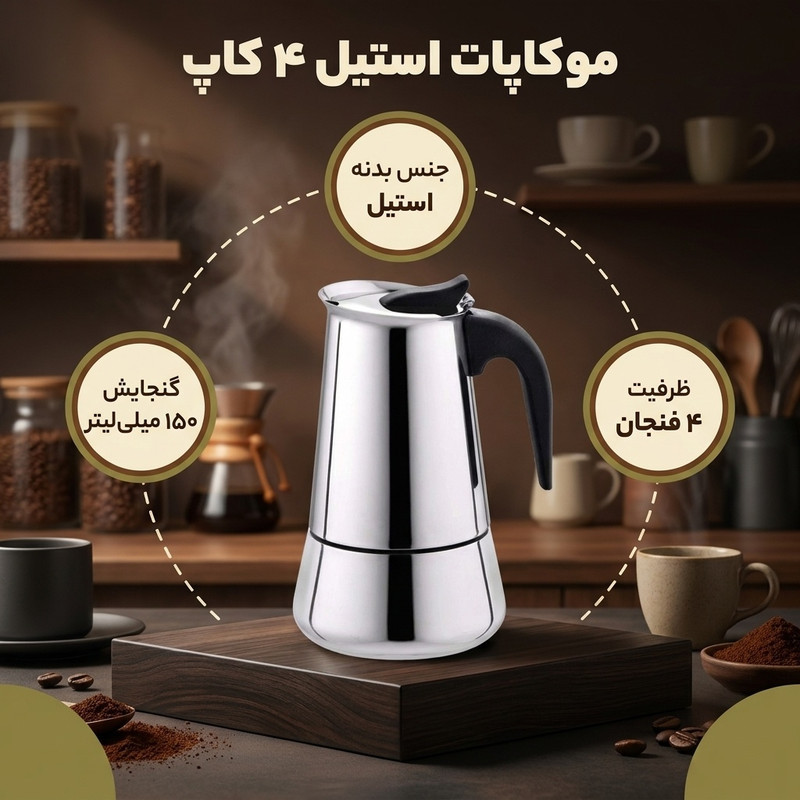 موکاپات مدل استيل 4 كاپ
