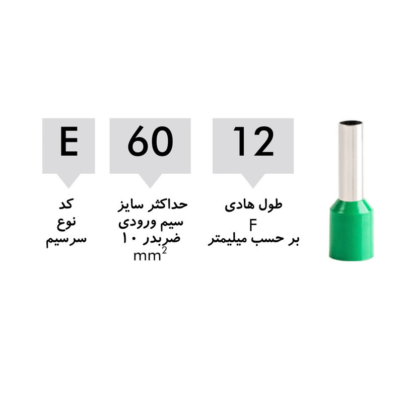 سرسیم ده ده الکتریک گروپ مدل E1008-E1508- E2508-E4010-E6012 بسته 100  عددی