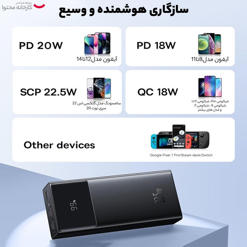 پاوربانک بیسوس مدل STAR-LORD-P10022905213-30W ظرفیت 30000 میلی آمپر ساعت