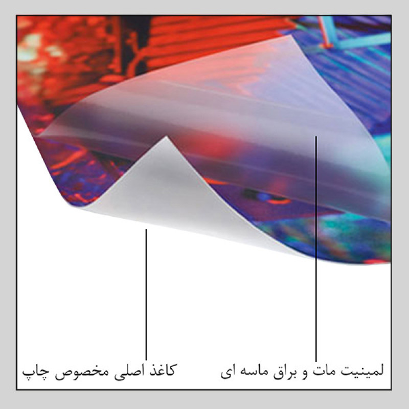پوستر طرح Game کد AR12610